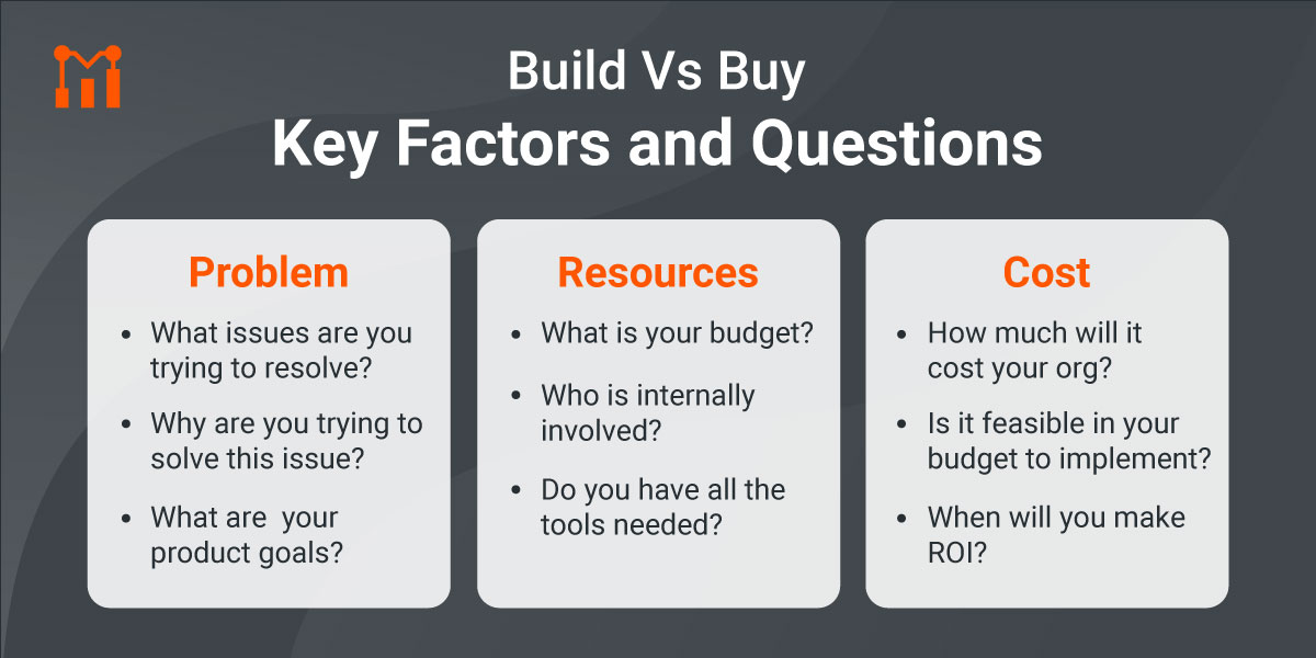 Build vs Buy API Management Questions