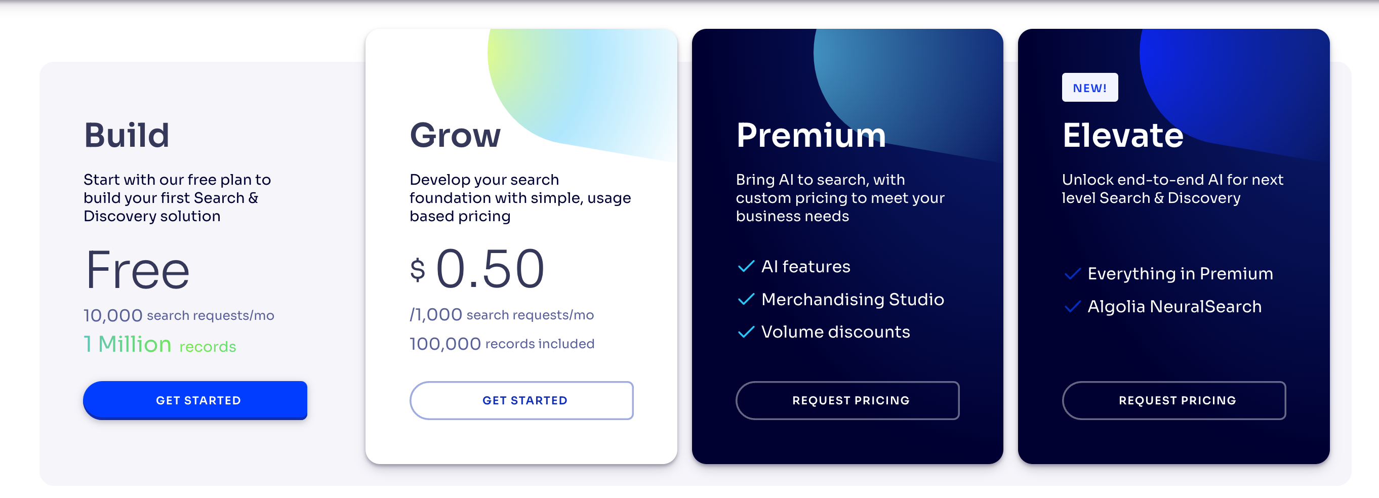 Algolia Pricing