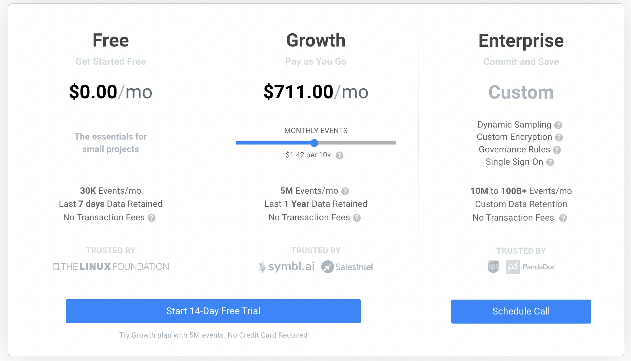 Moesif Pricing Tiers