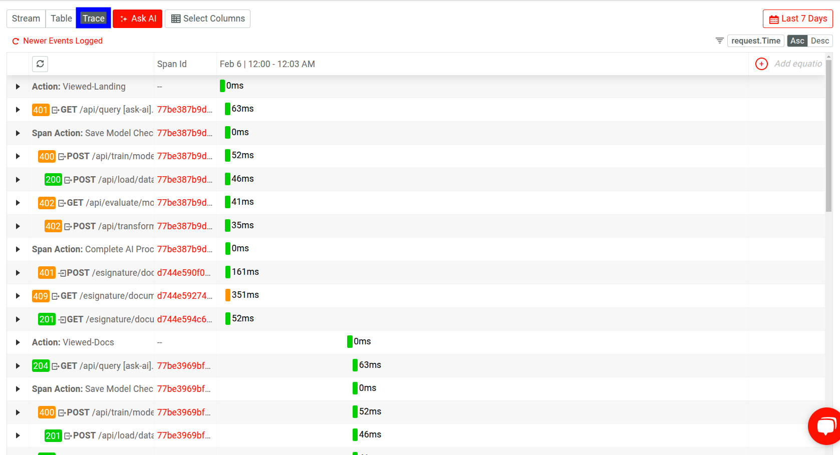 Trace view in Moesif Live Event Log workspace