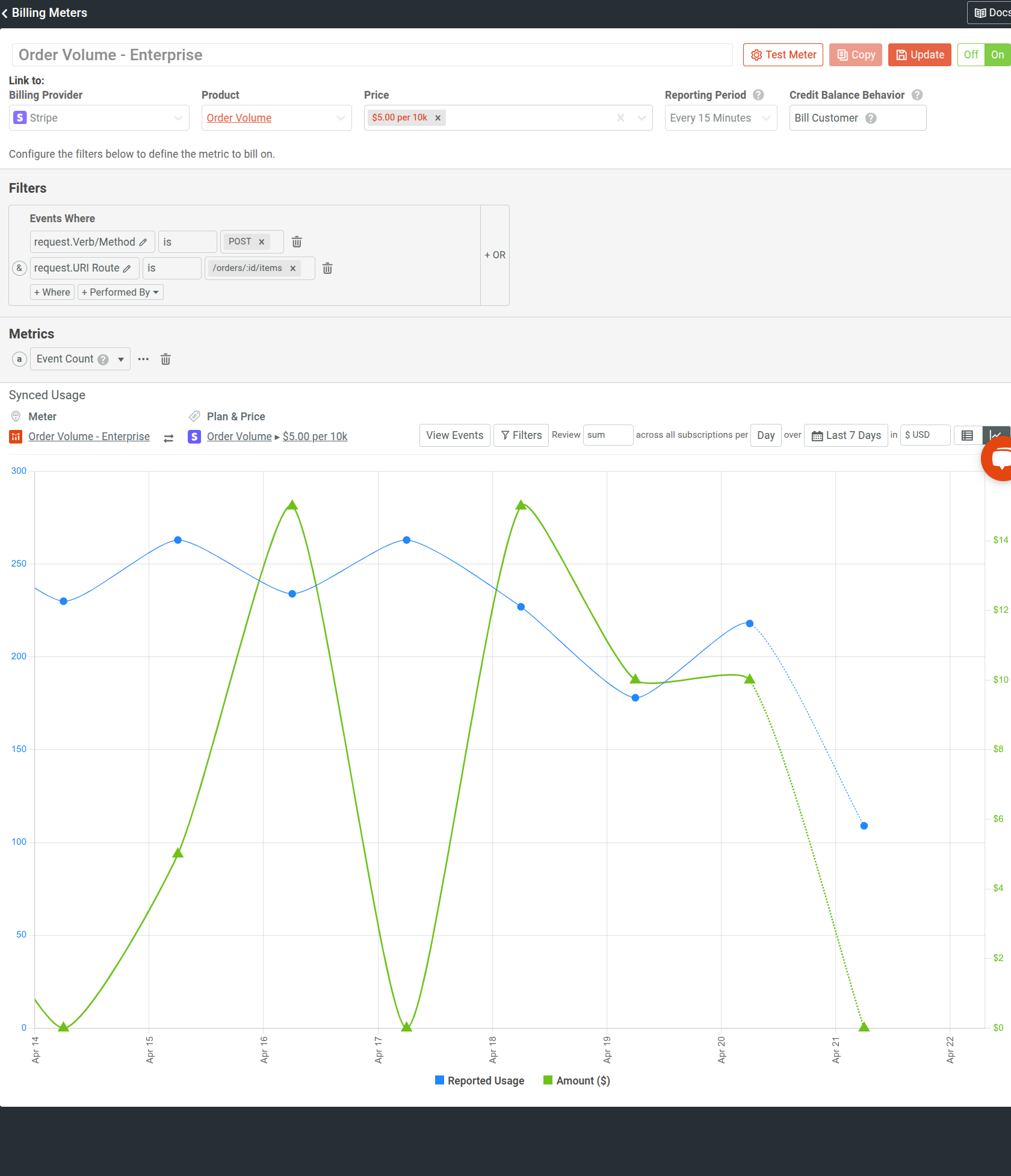 A billing meter in Moesif for a logistics API that defines the billable metric as the percentage of order volume. Billing meter for a logistics API in Moesif