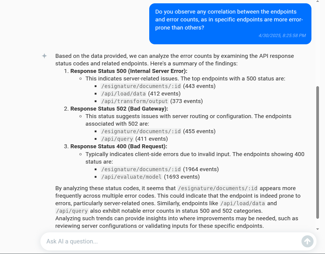 Using Moesif's AI Explain feature to understand error-prone endpoints Using AI Explain to understand error-prone endpoints.