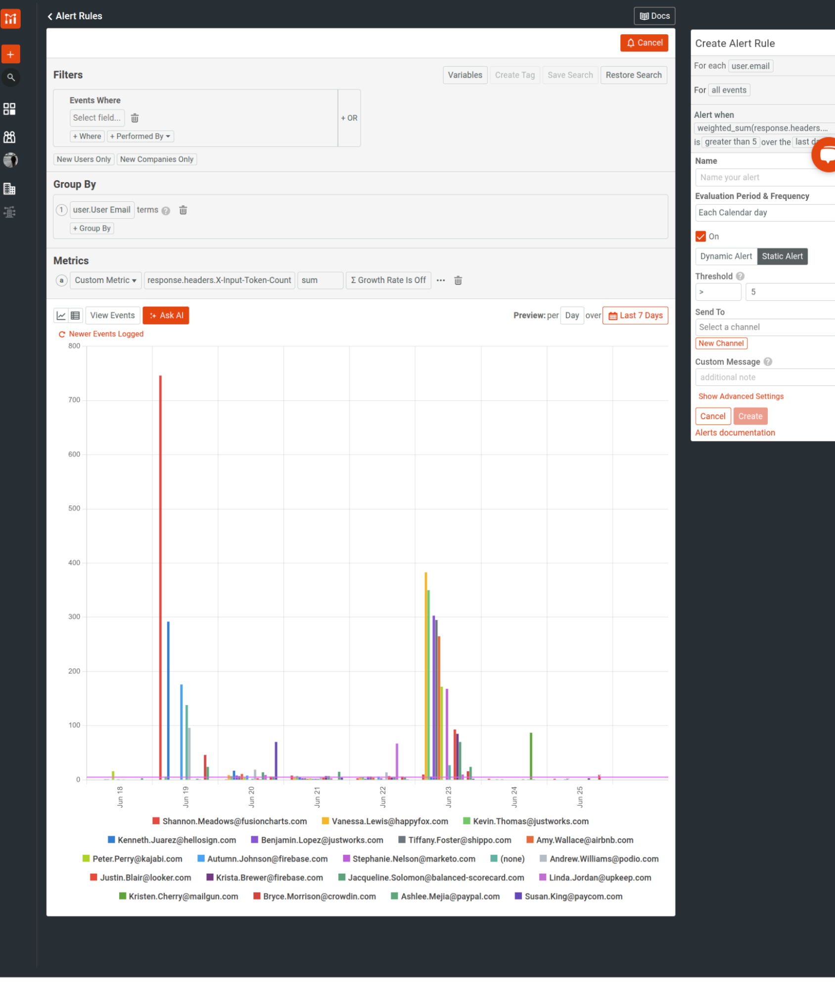 An alert rule created from the input token analysis. An alert rule created from the previous Time Series analysis of input token consumption