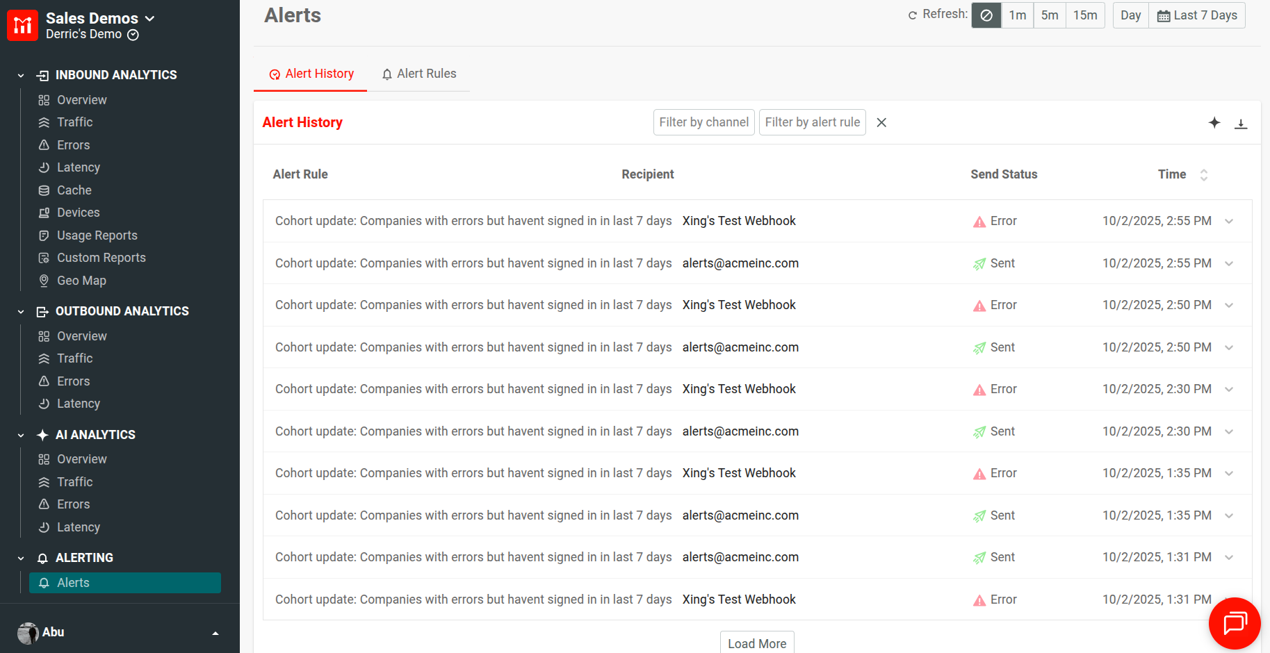 The 'Alerts' panel in Moesif Basic Insights displaying alert history. 'Alerts' panel in Moesif Basic Insights showing alert history.