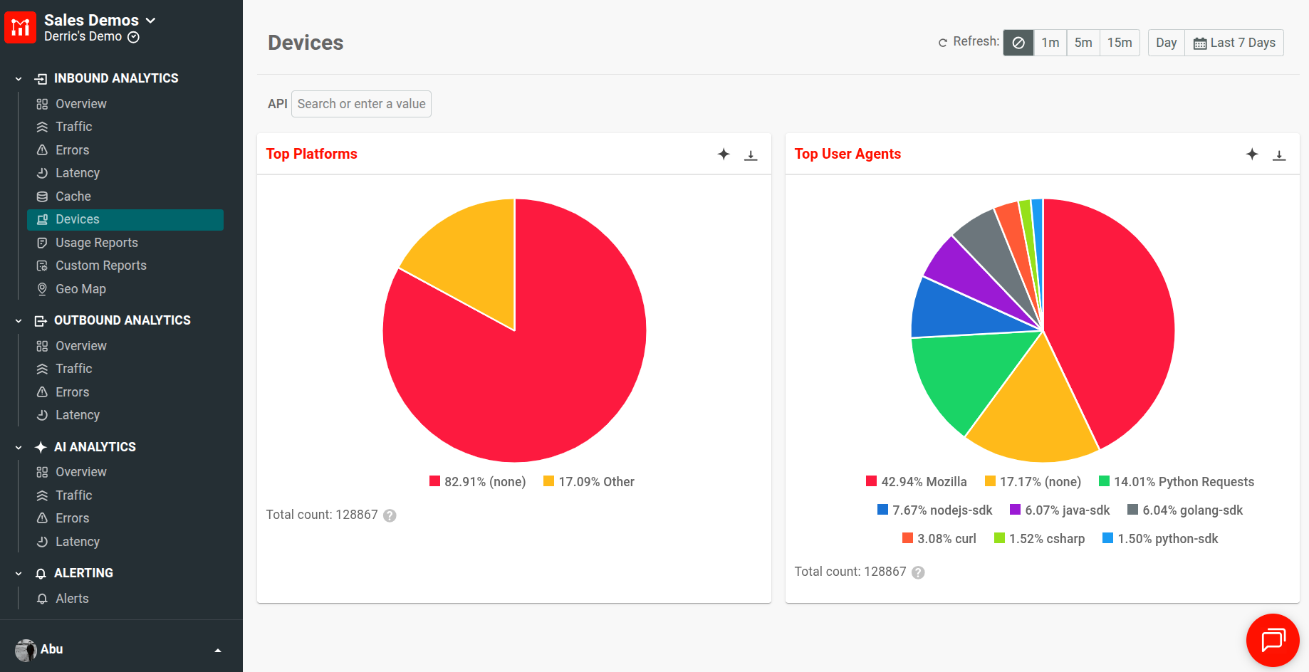The 'Devices' panel in Moesif Basic Insights, visualizing insights into top platforms and user agents used by customers. 'Devices' panel in Moesif Basic Insights showing platform and user agent statistics.
