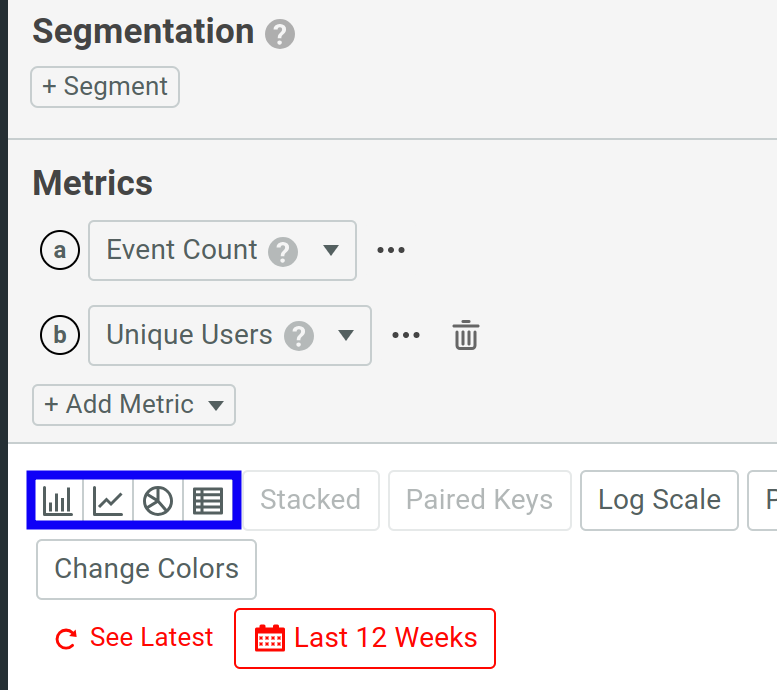 Selecting chart style for a Segmentation chart