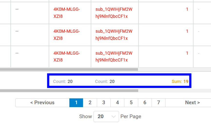 Billing Usage as Table