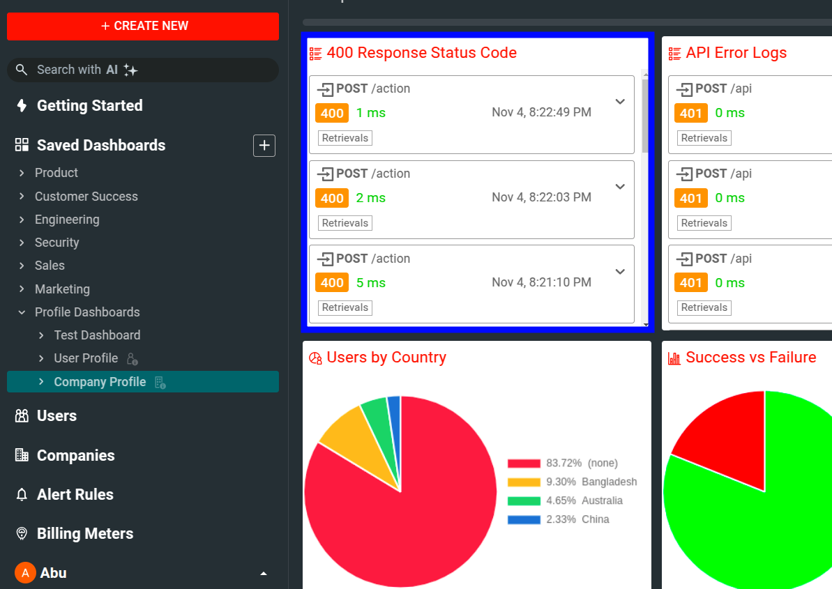 Edited Company Profile Dashboard Template