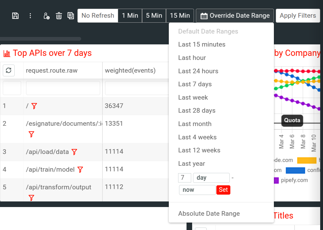override date range Moesif dashboard
