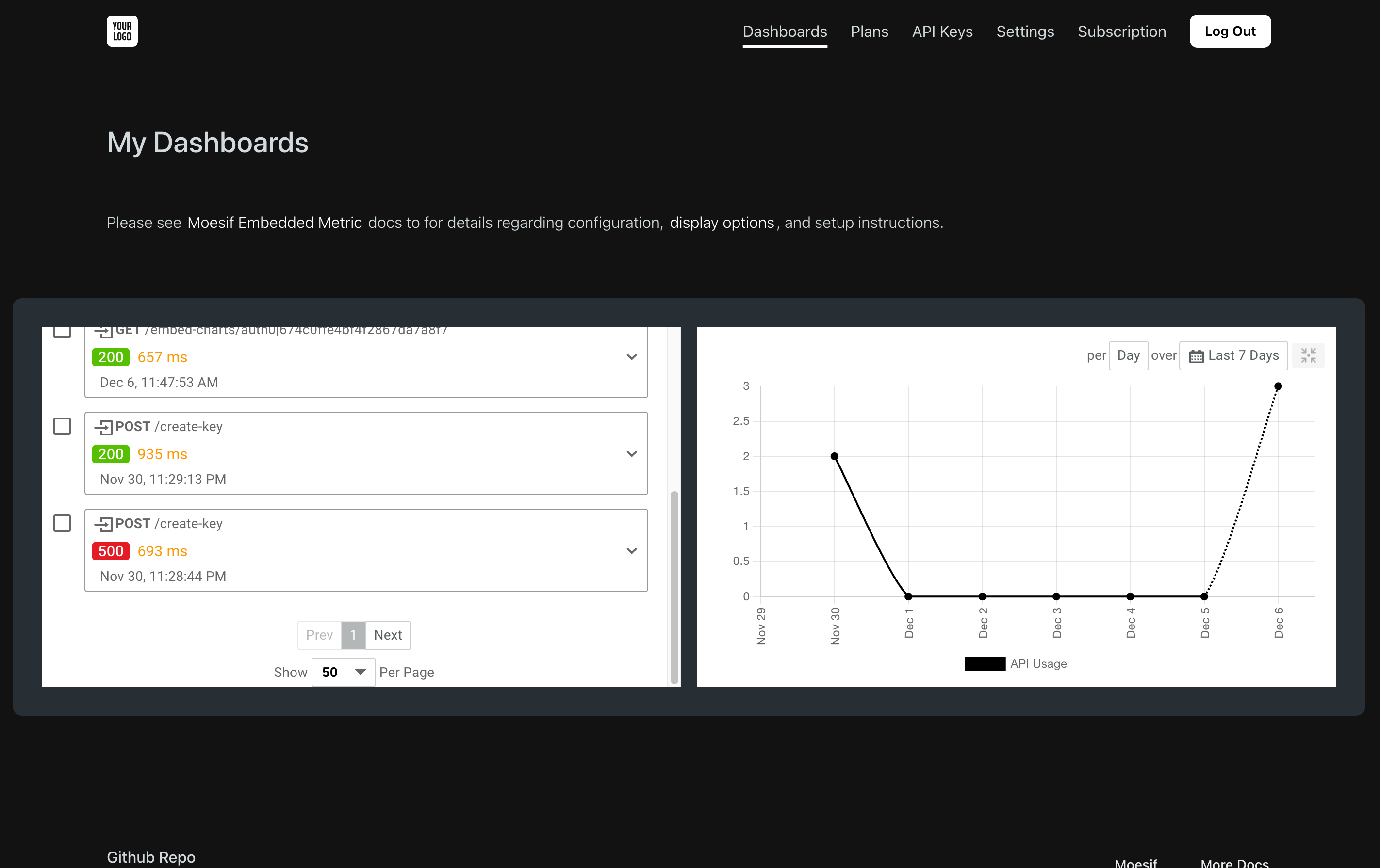 Plans page in the Developer Portal showing usage and metrics