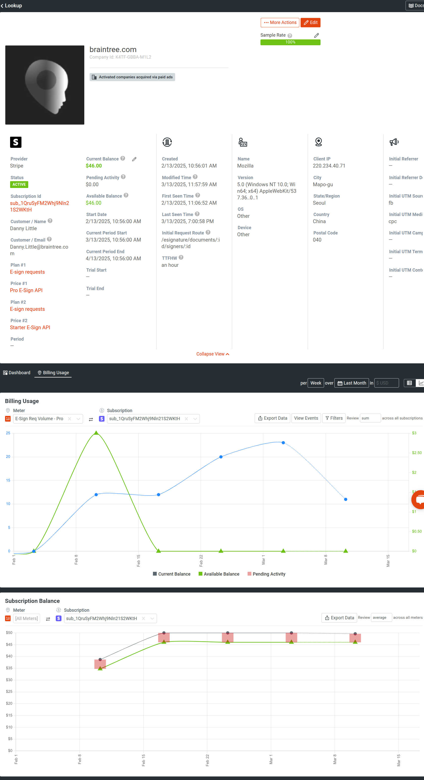 A Company Profile view of a Company in Moesif