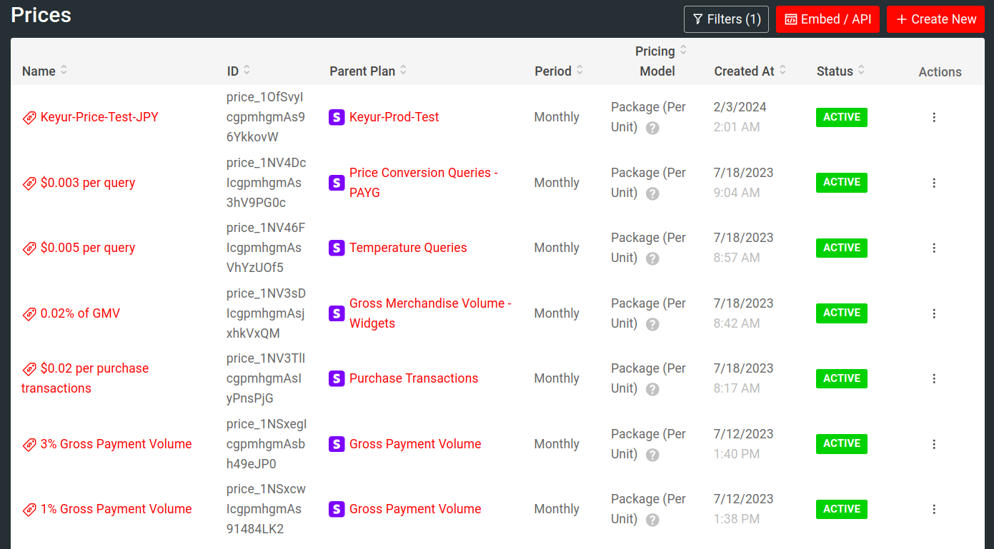 List of available prices in Moesif