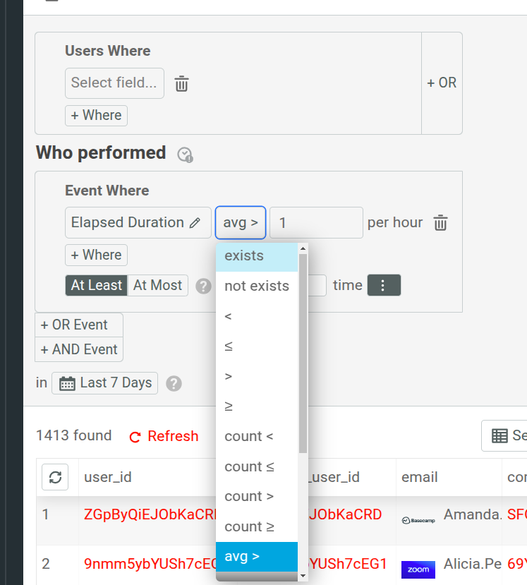 Users with average latency over 1 second in the last 7 days.