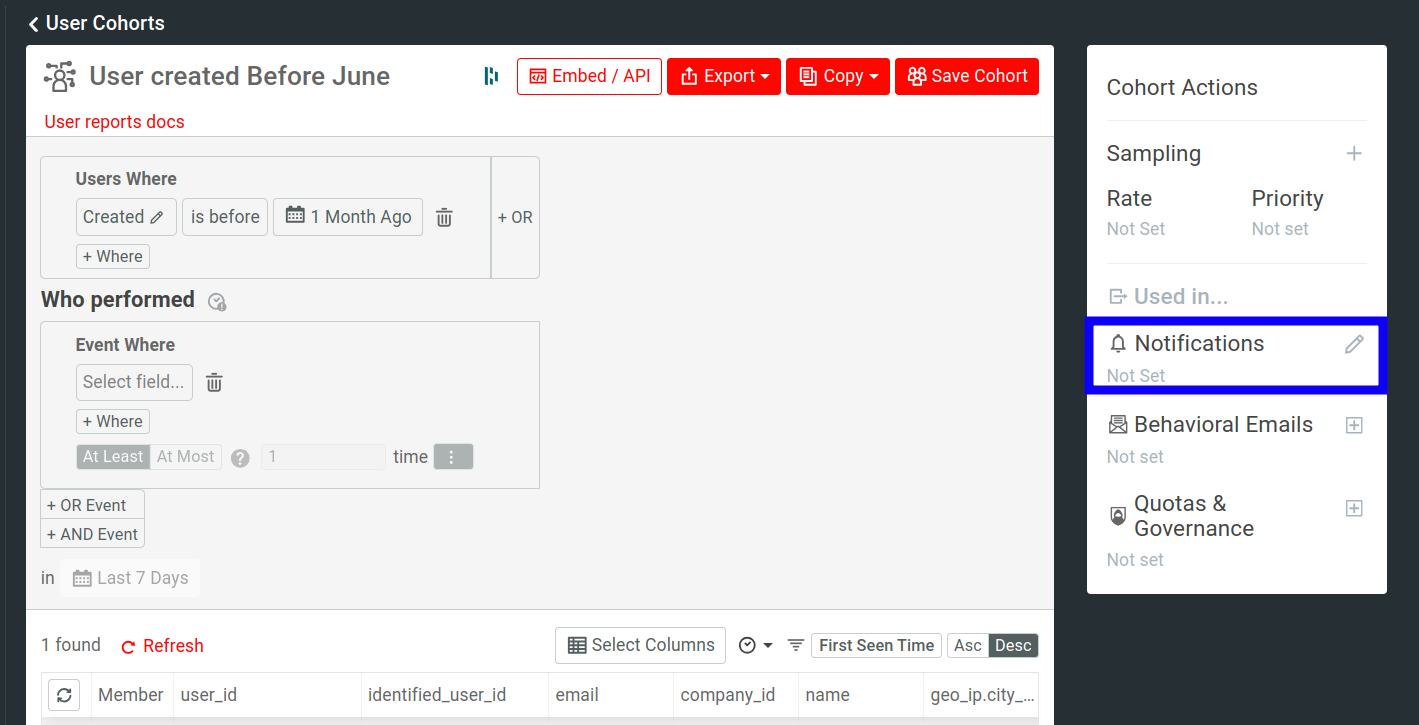 The 'Notification edit' button in 'Cohort Actions' pane for saved cohorts