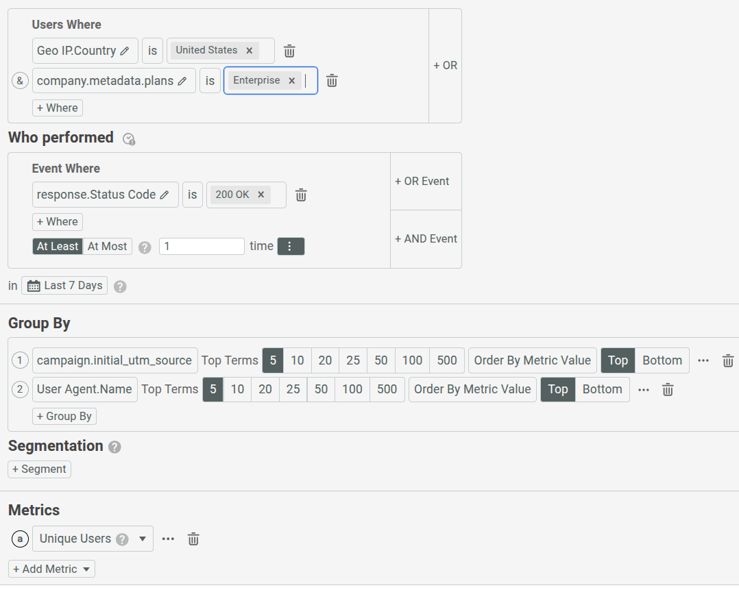 Filters and chart settings for a Composition chart
