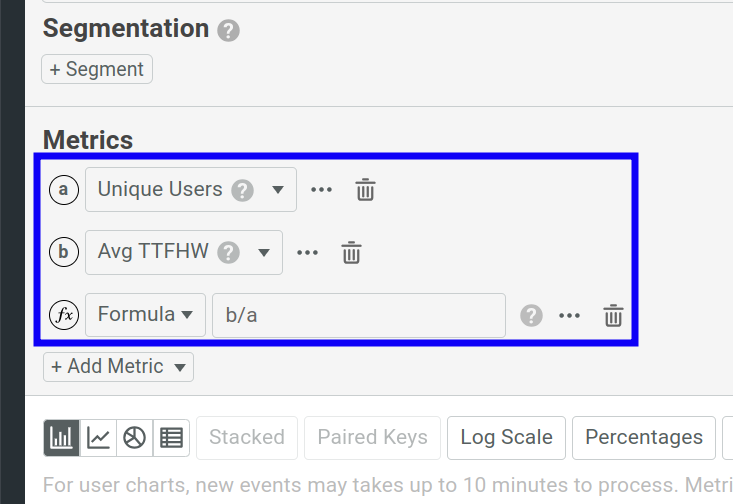 A custom formula example in a Composition chart