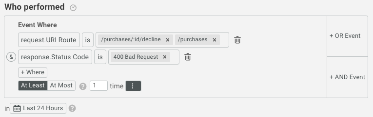 User Performed Single Event