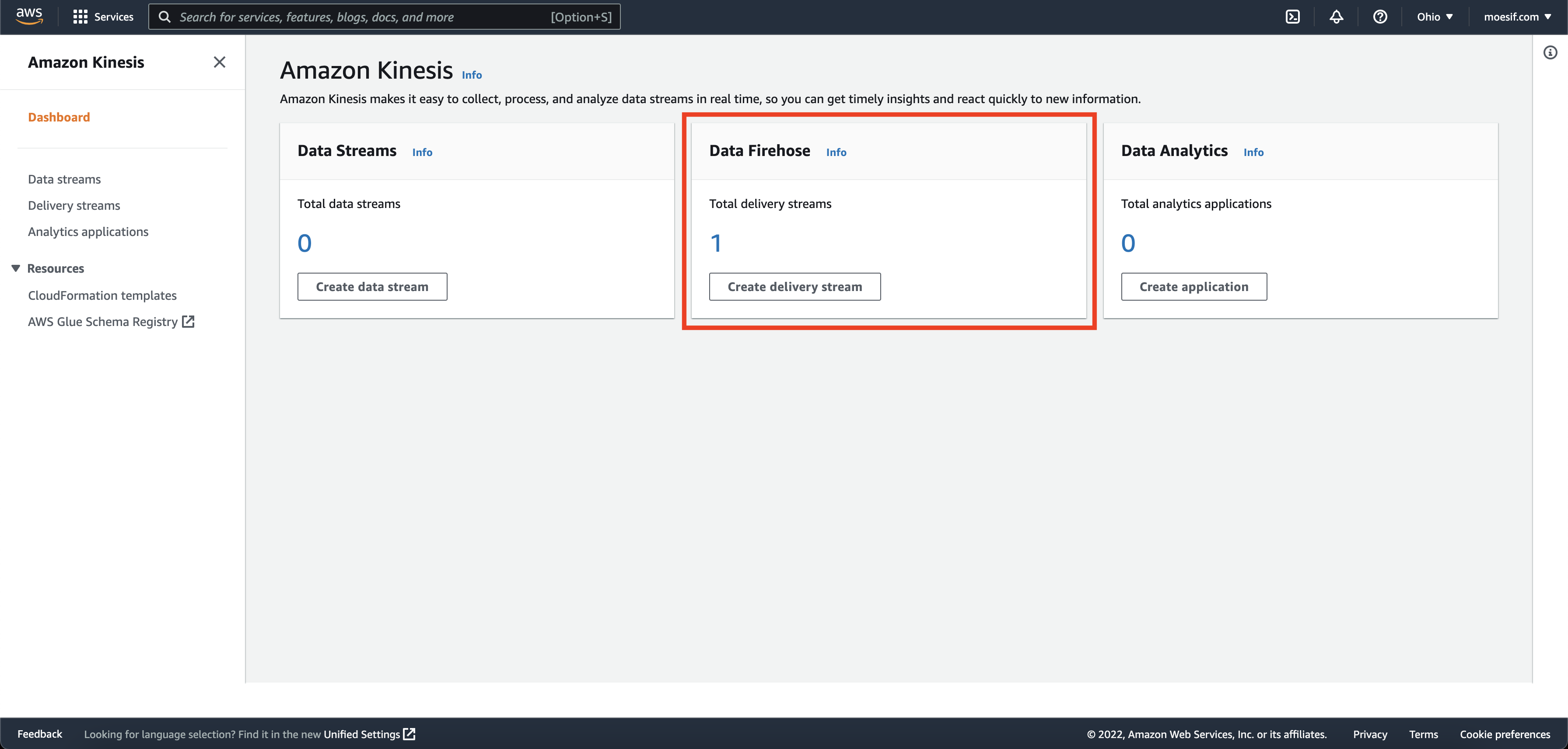 Kinesis data firehose
