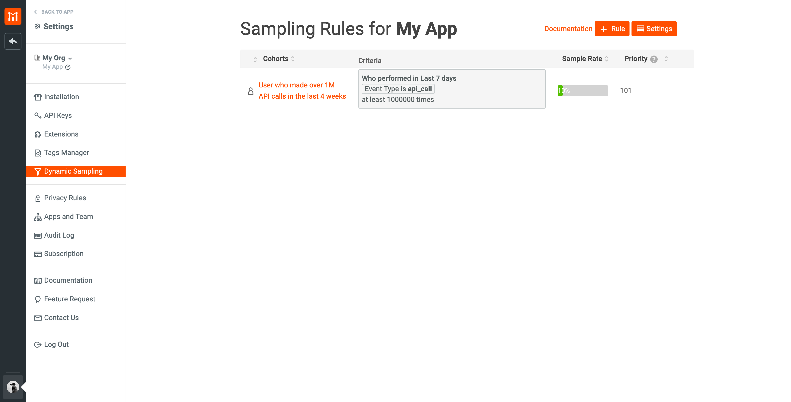 Sample Rate Set for User Cohort