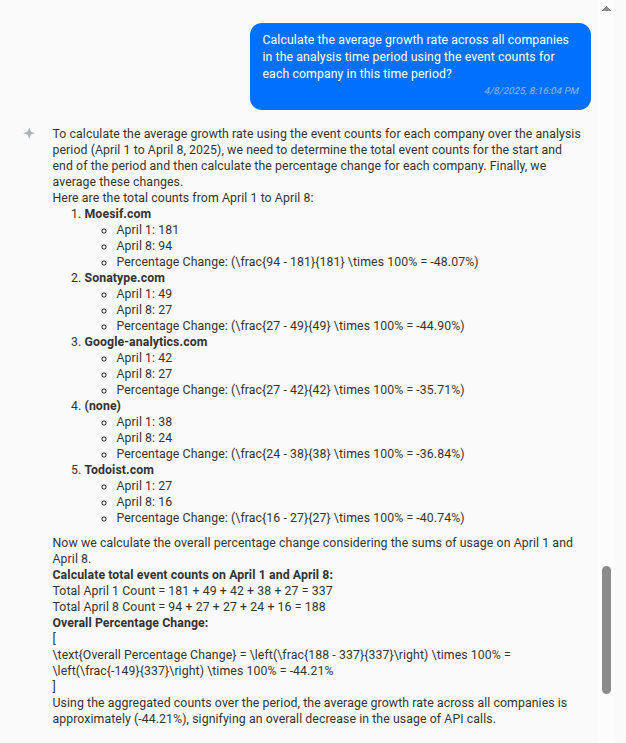 Using Ask AI to find the average growth rate for companies in the time series based on the event counts for each company.