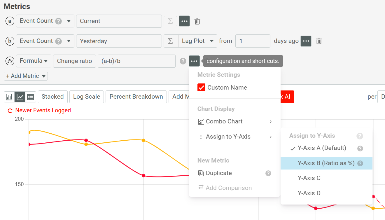 Defining the growth computation metric.