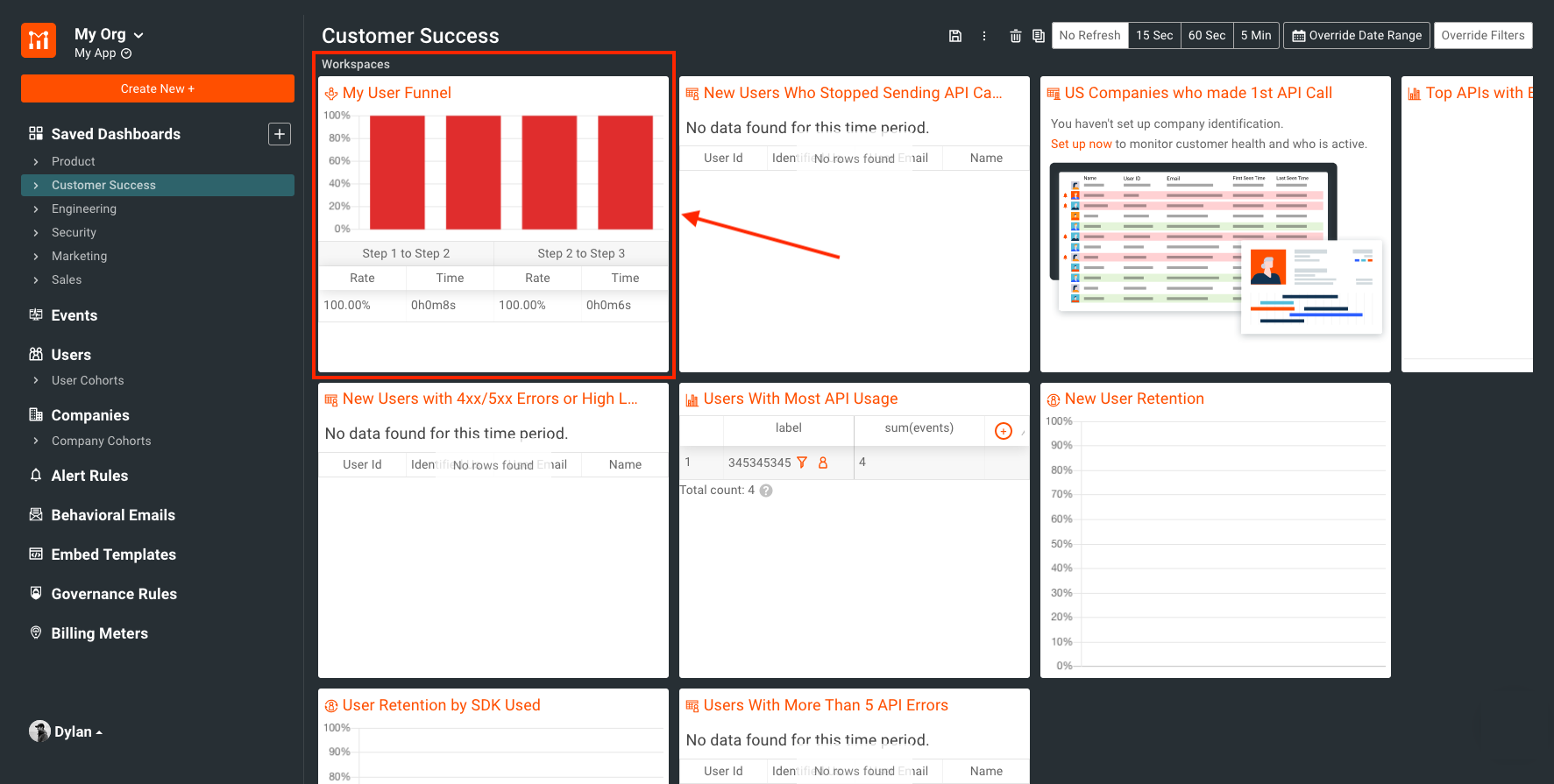 screenshot of Moesif dashboard with user funnel embedded